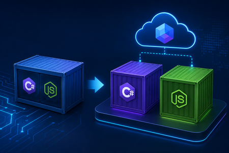Azure Container Apps with Multiple Containers